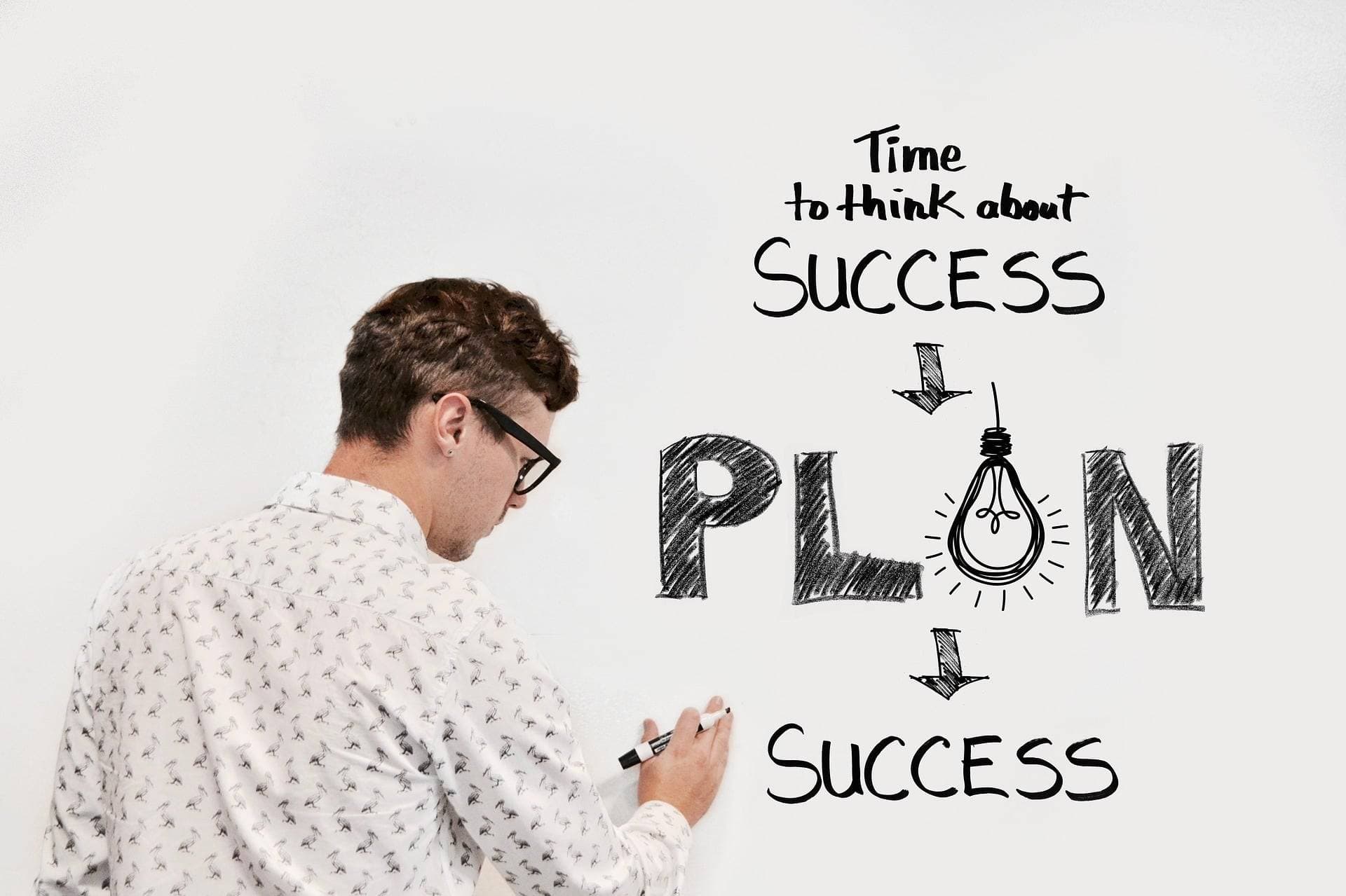 successful business plan