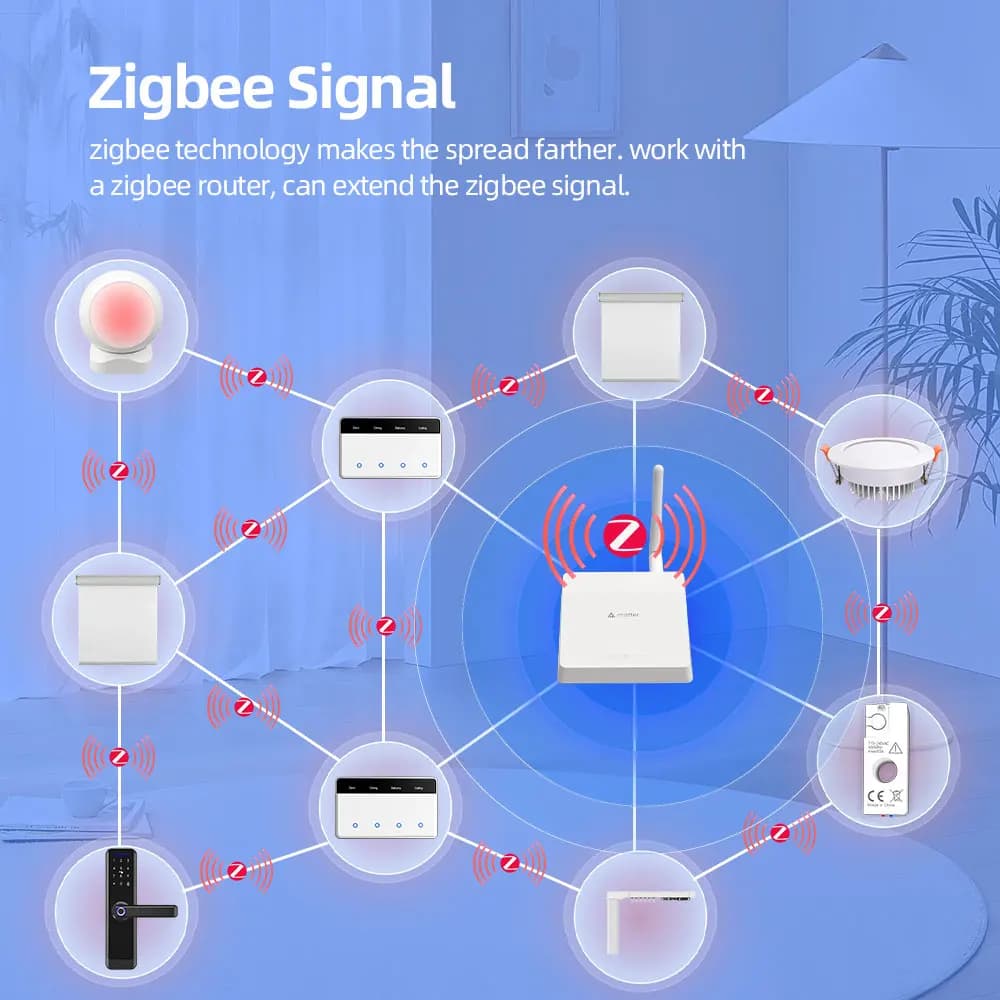 Touch Digital Keypad Door Panel for Airbnb Self Check-In view 3