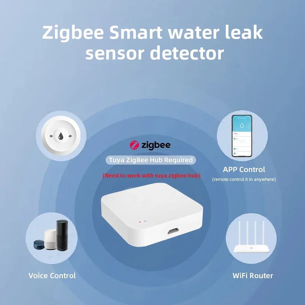 Smart Water Leak Sensor for Airbnb & STR Tech-Ready Rentals view 2