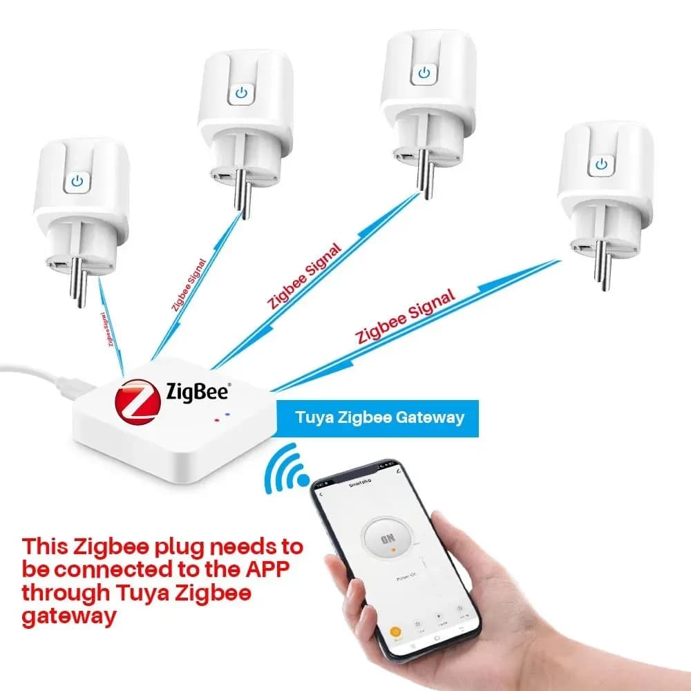 Zigbee Smart Plug With Power Monitoring for Airbnb Hosts view 4