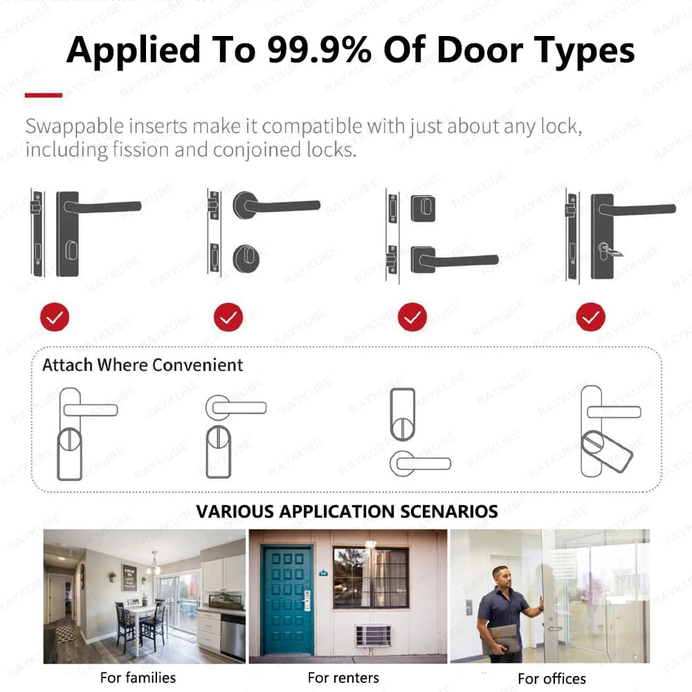 Smart Keypad Deadbolt Door Lock for Airbnb Self Check-In view 3