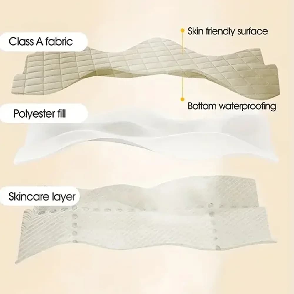 3D Air Fabric Waterproof Mattress Cover for Airbnb Bedroom view 5