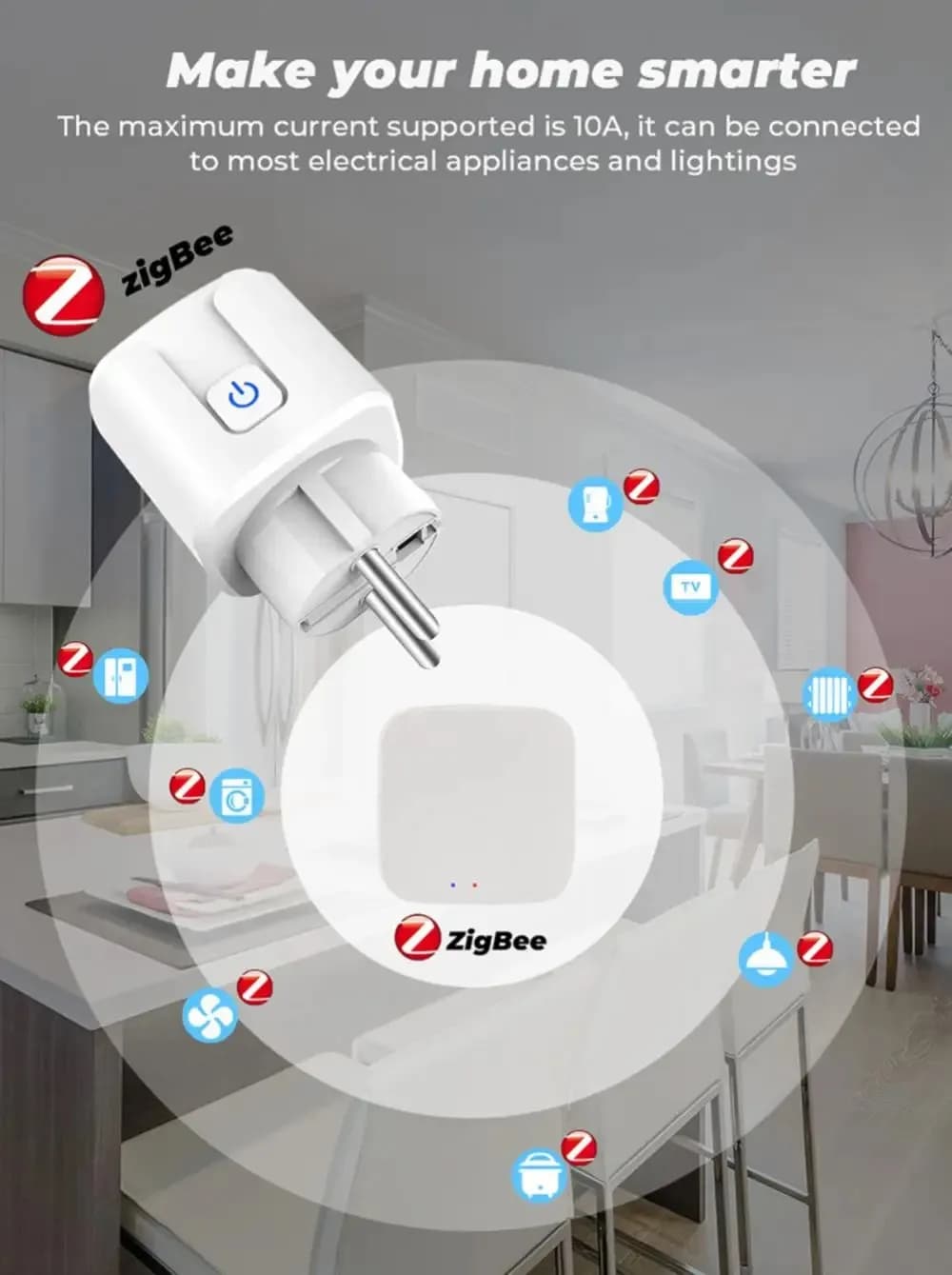 Zigbee Smart Plug With Power Monitoring for Airbnb Hosts view 5