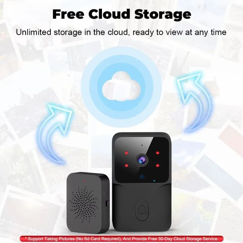 Smart Video Doorbell for Airbnb & Vacation Rental Self Check-In view 2