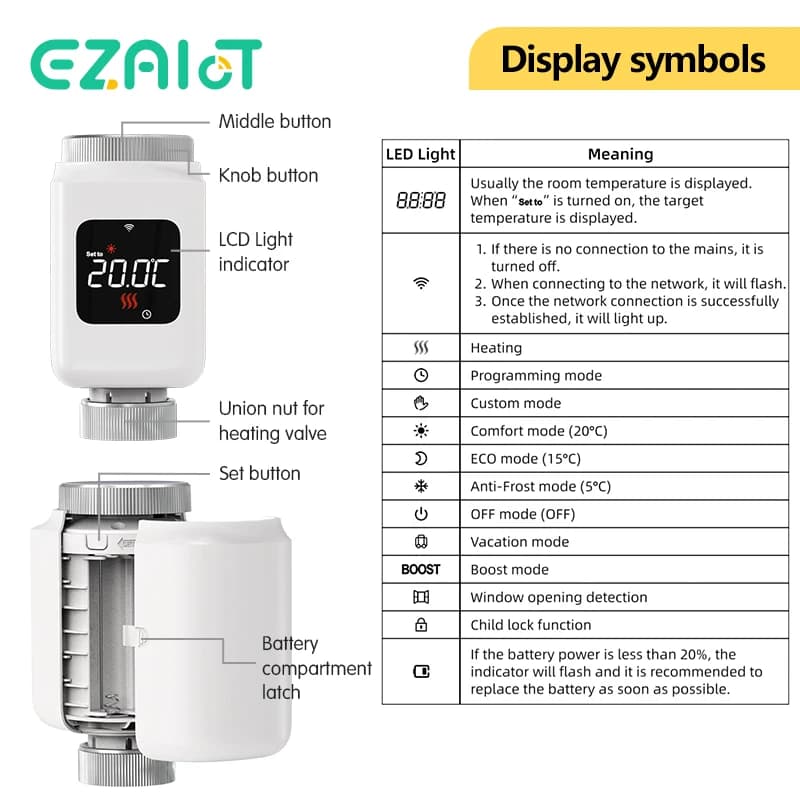 Smart WiFi Radiator Valve for Airbnb & Vacation Rental Hosts view 2