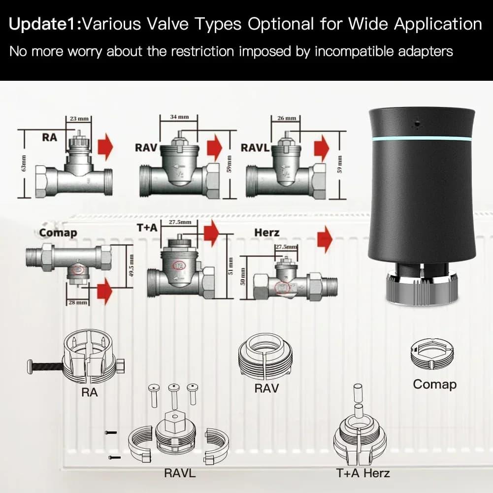 Smart ZigBee Radiator Valve for Airbnb & STR Tech Upgrades view 3