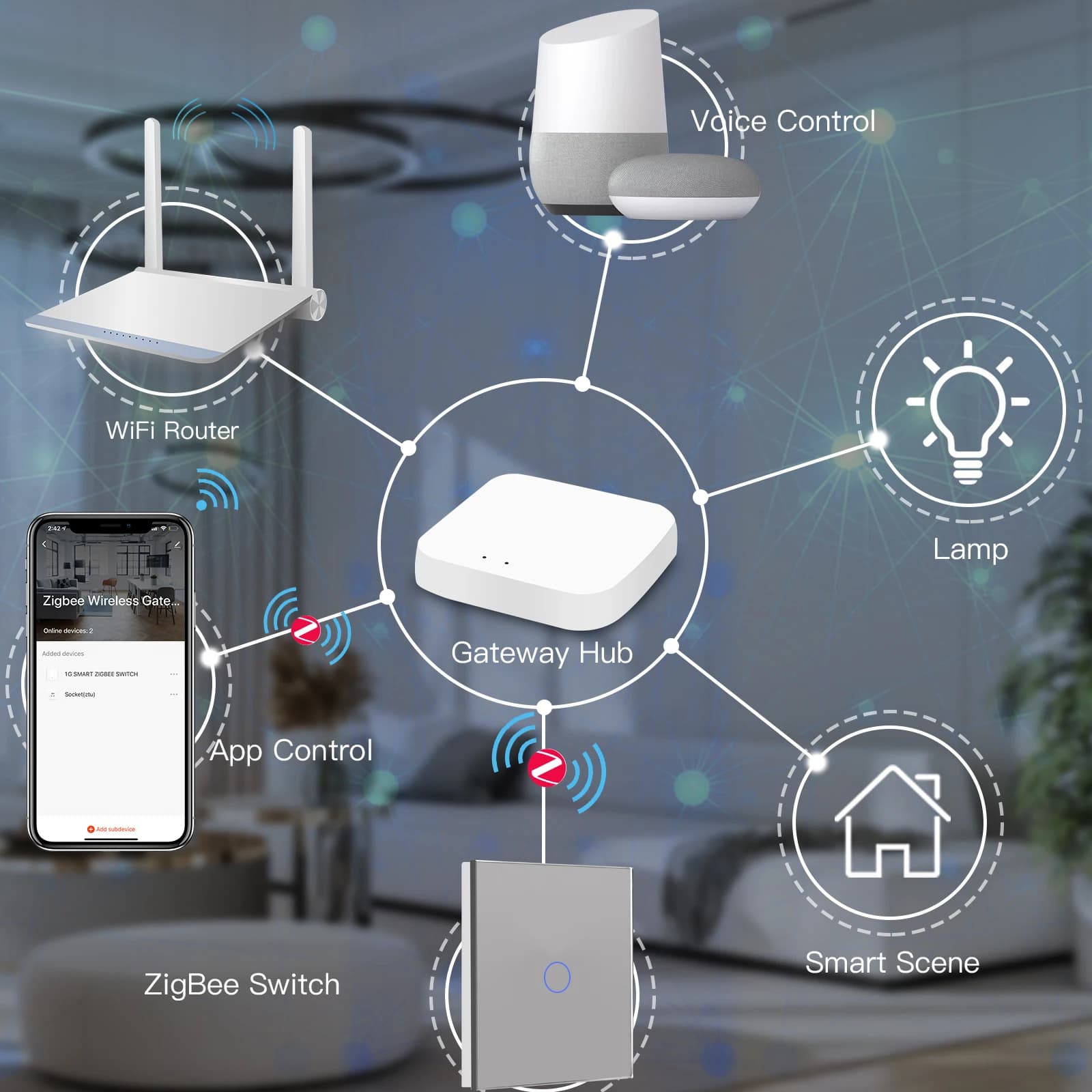 Smart Zigbee Touch Light Switch for Airbnb & STR Tech Upgrades view 3