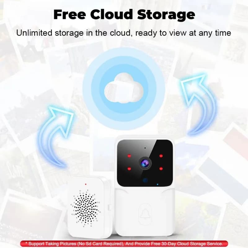 Smart Video Doorbell for Airbnb & Vacation Rental Self Check-In view 4