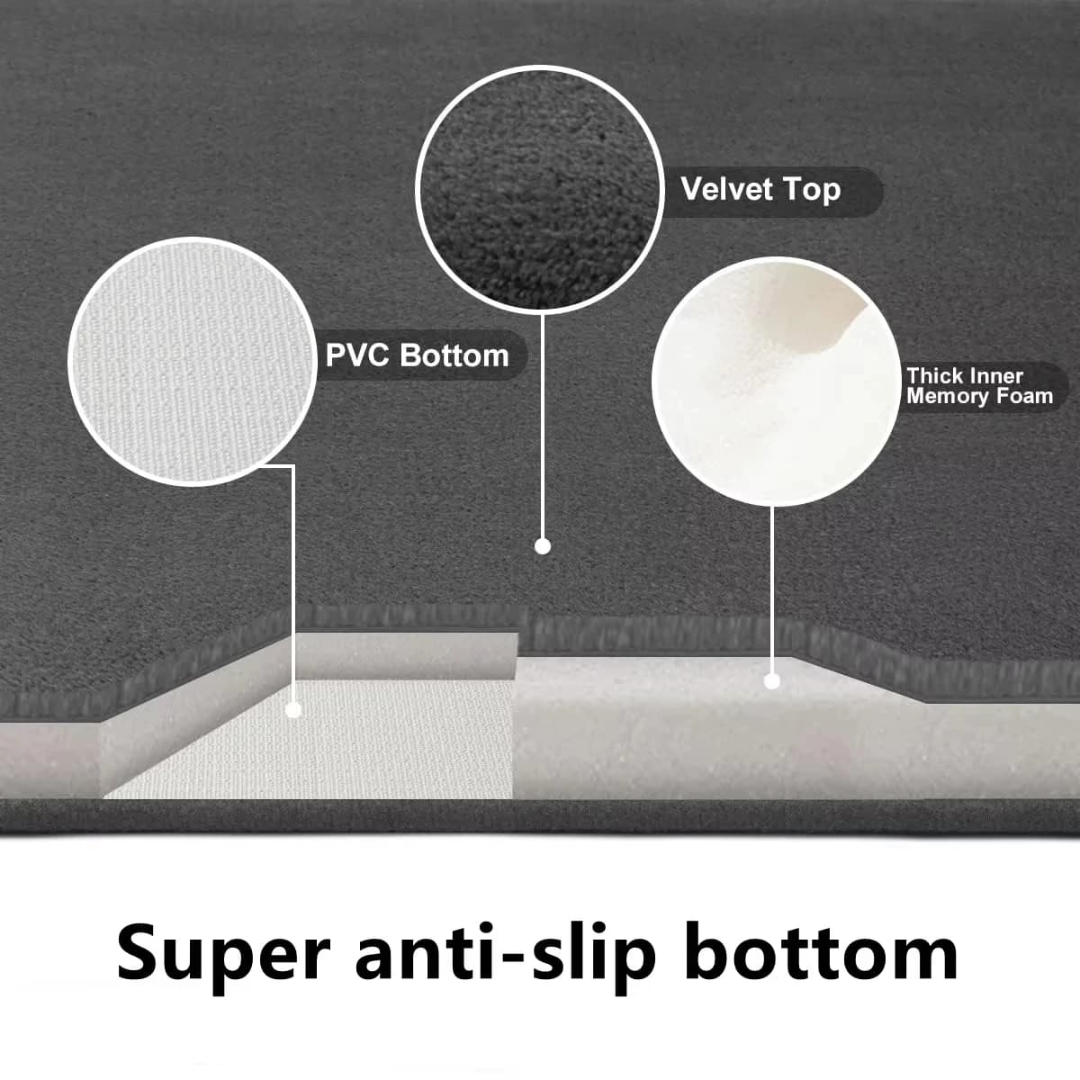 Super Absorbent Bath Mat for Airbnb Bathroom | Anti Slip STR Mat view 2