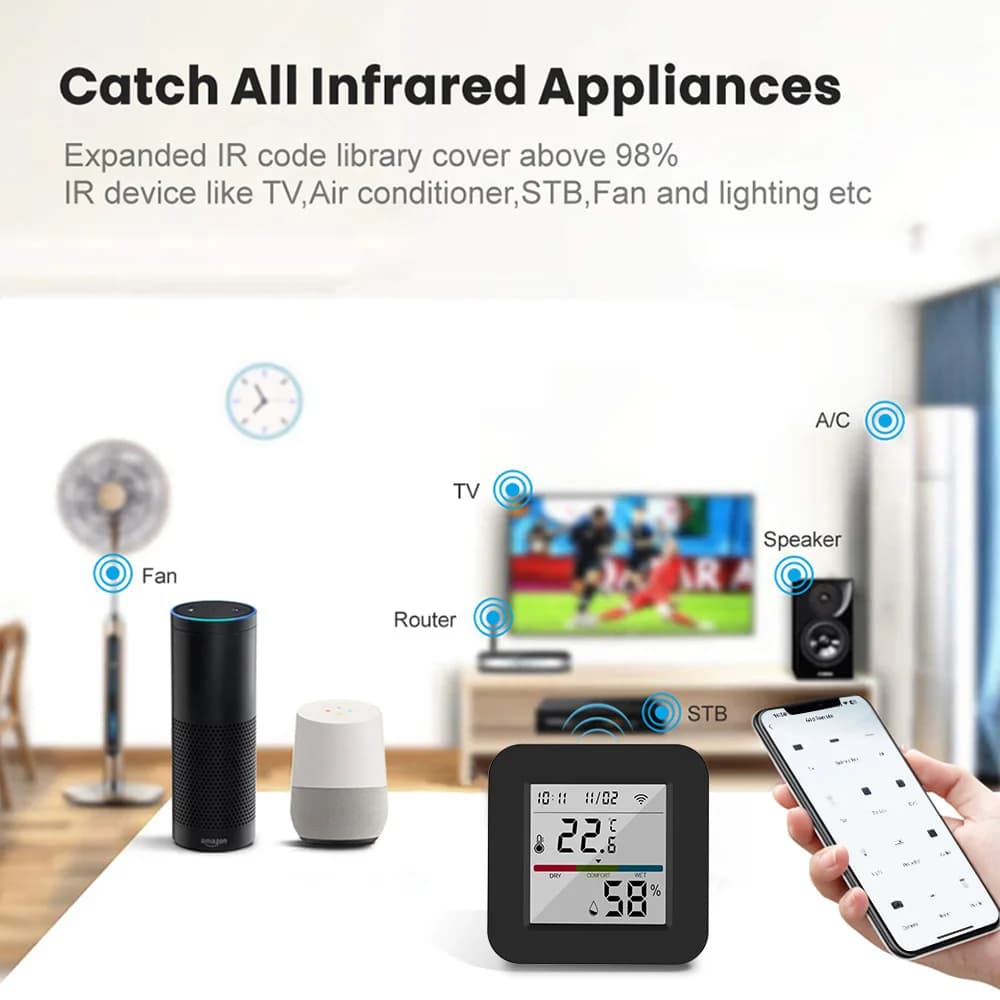 Smart IR Remote with Sensor for Airbnb & Vacation Rental Hosts view 2