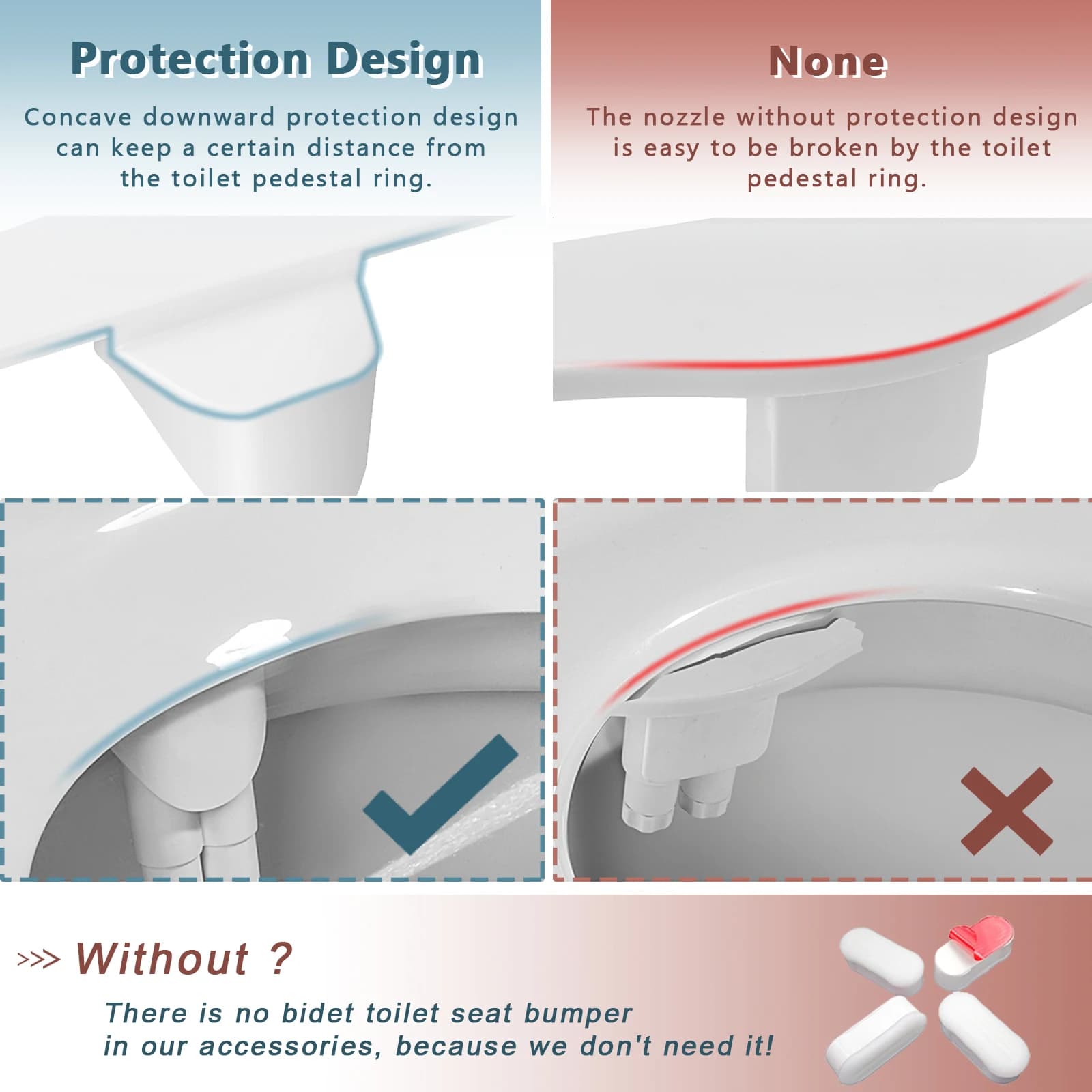 Ultra-Slim Bidet Attachment for Airbnb Bathroom Upgrades view 5