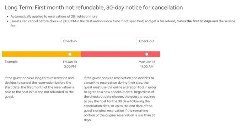 Long Term Cancellation Policy
