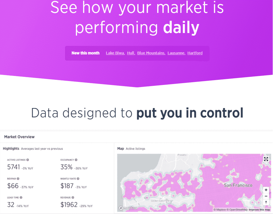 Airbnb Hosting A screen shot of an Airbnb Business website with daily data designed to put you in control.