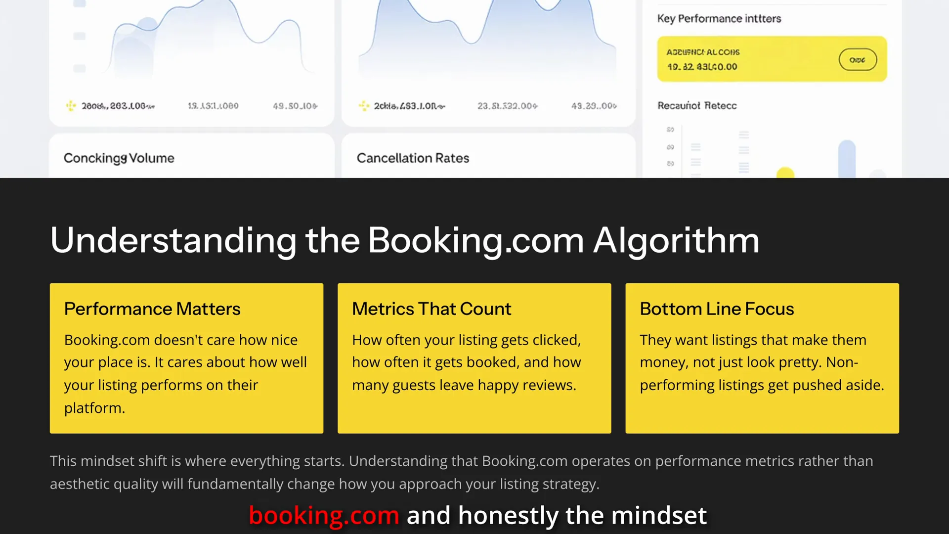 Booking.com algorithm mindset explanation