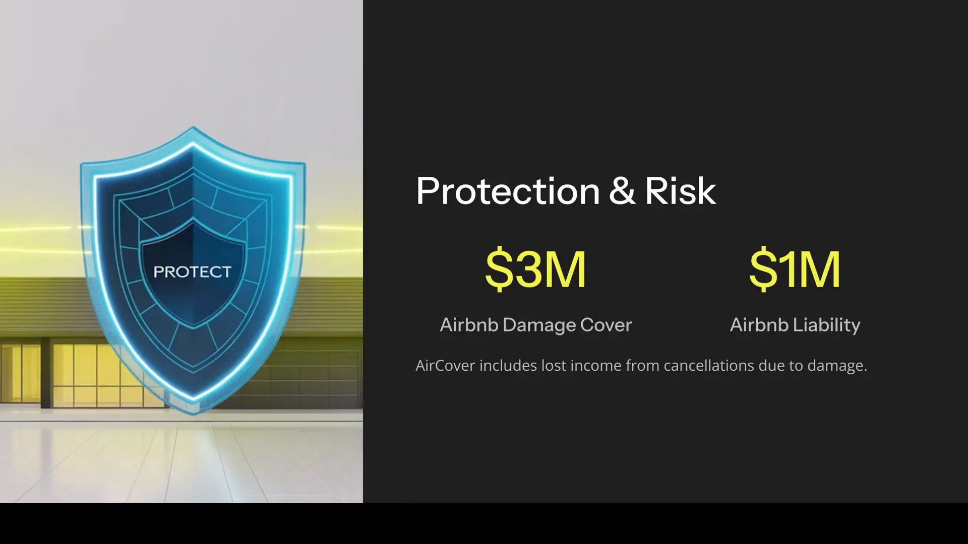 Experience peace of mind with $3M Airbnb Damage Cover and $1M Liability Protection—comprehensive coverage for your property and guests.