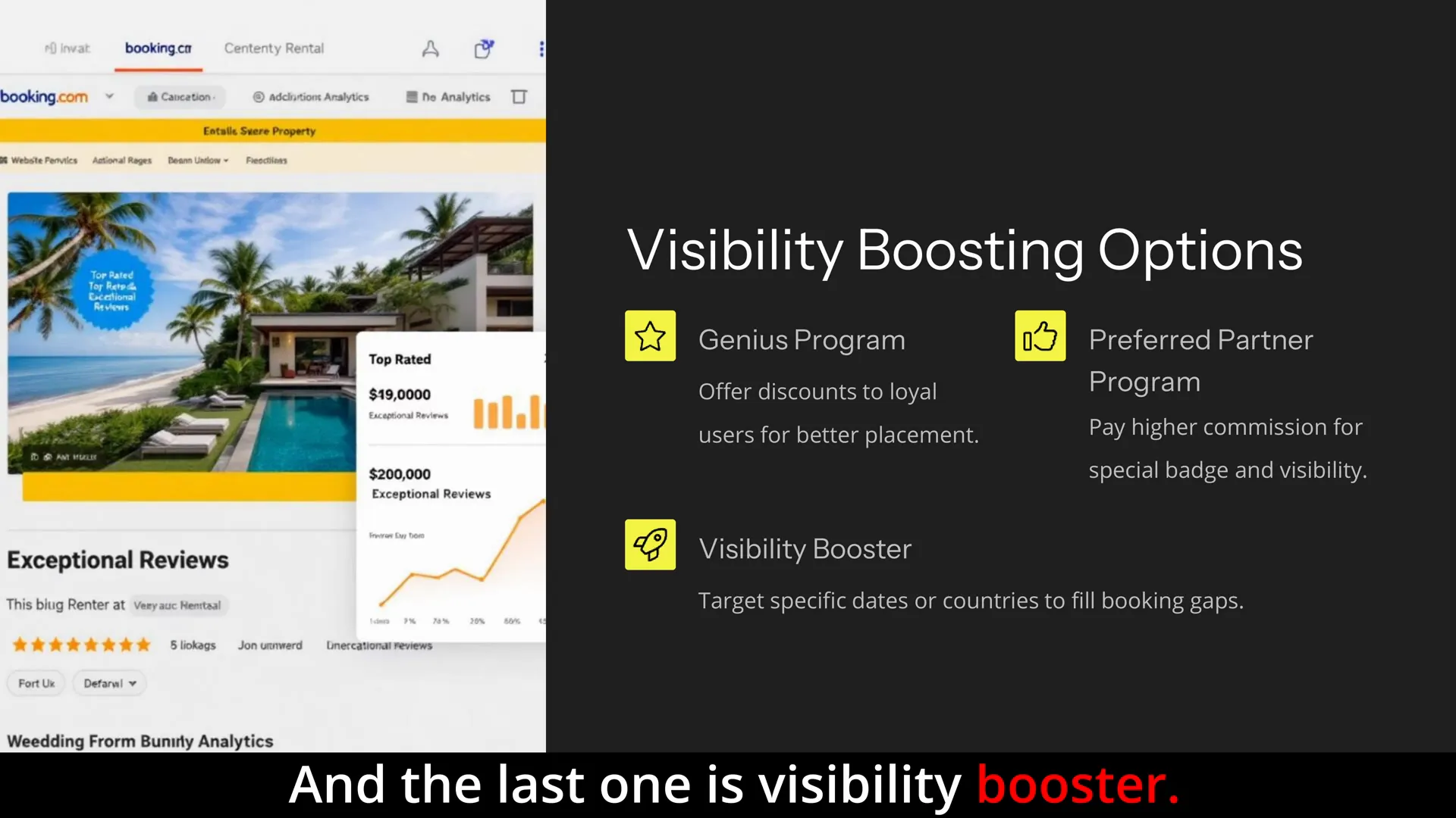Booking.com paid promotion options overview