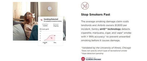 Safeguarding Your Airbnb Against Smoking and Noise Concerns