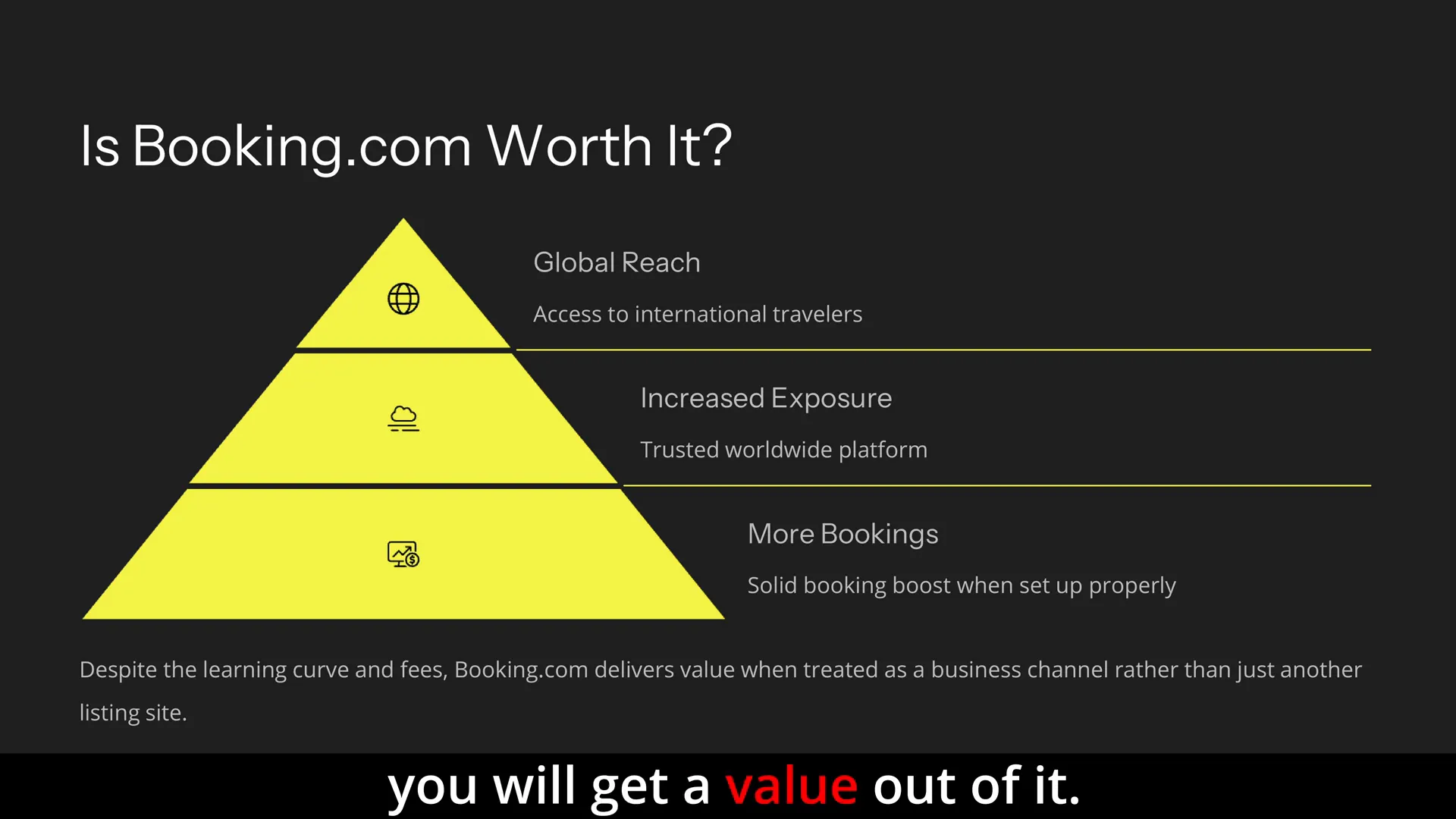 Booking.com dashboard showing bookings overview